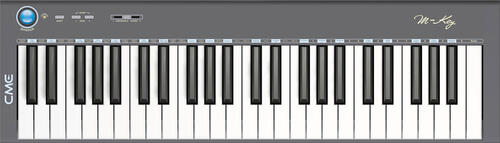 CME M-Key