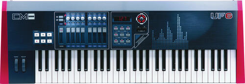 CME UF6