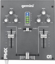 Gemini PMX-01