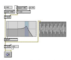 Max/MSP