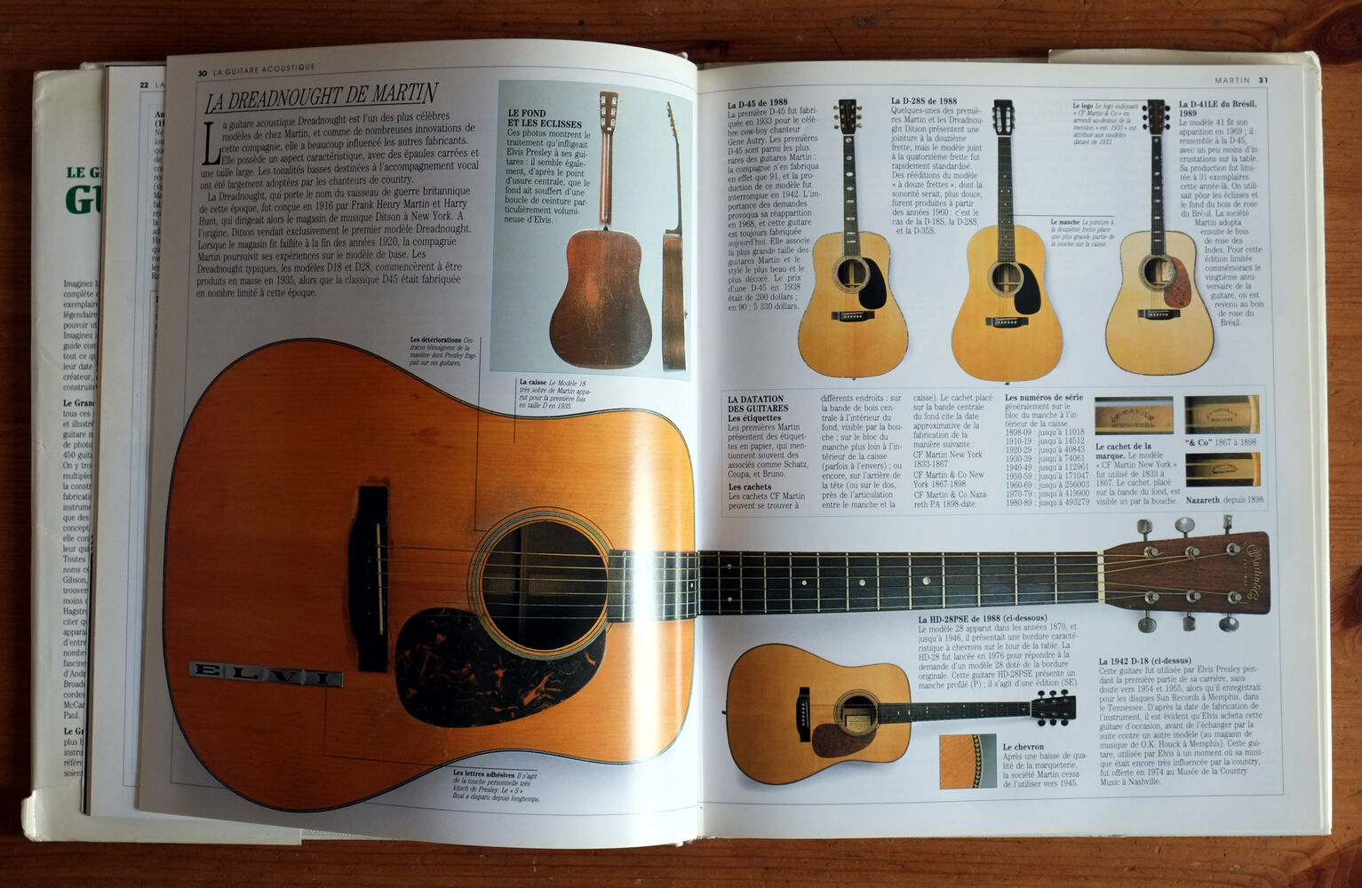 Le grand livre de la guitare par Tony Bacon d'occasion - Zikinf