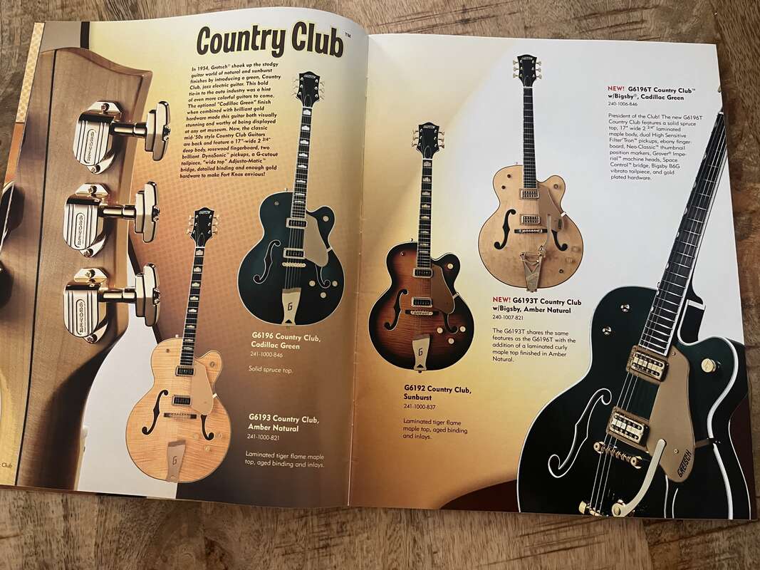 Catalogue guitares Grestch