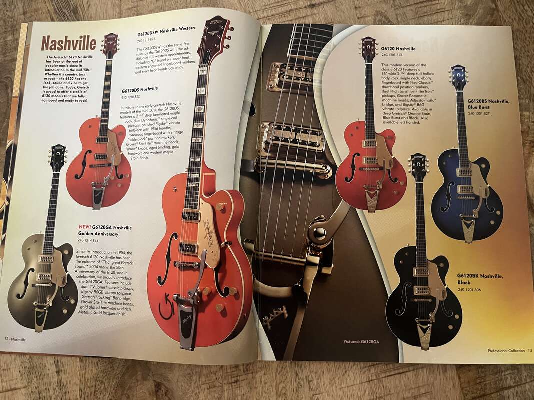 Catalogue guitares Grestch