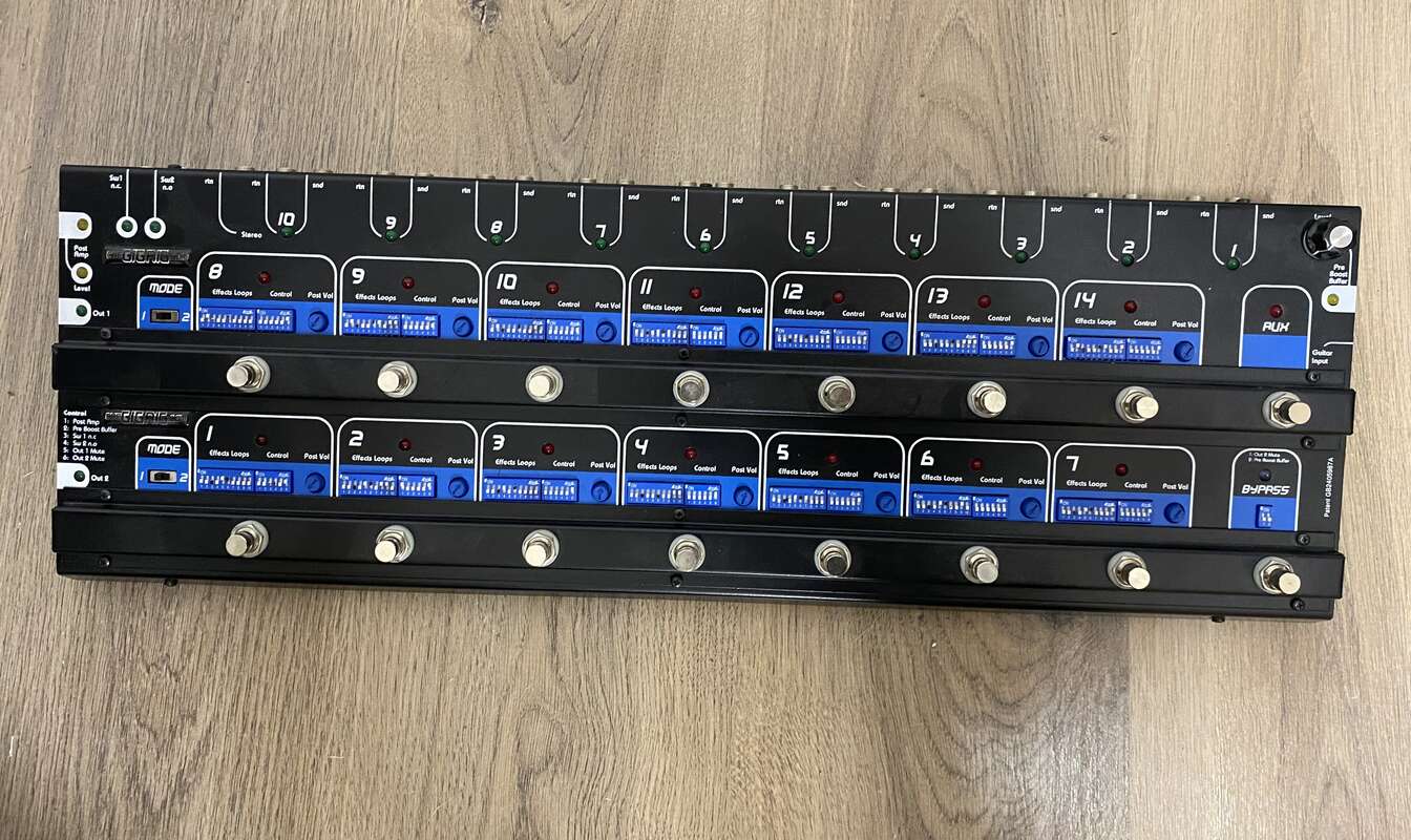 Gigrig pro14
