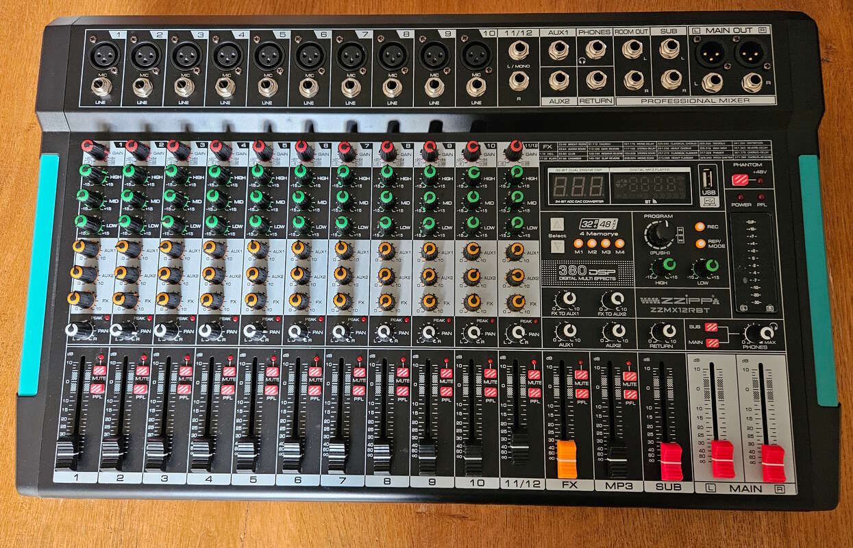 ZZIPP ZZMX12RBT