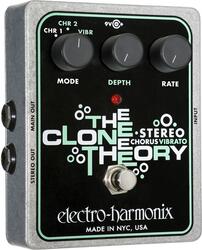 Electro-Harmonix Clone Theory