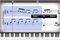 Arobas Music Guitar pro Version iPhone