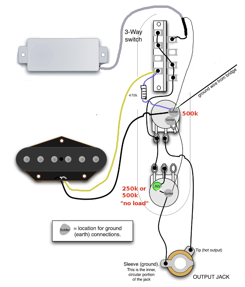 Telecaster Mini HB (neck) + single (bridge)