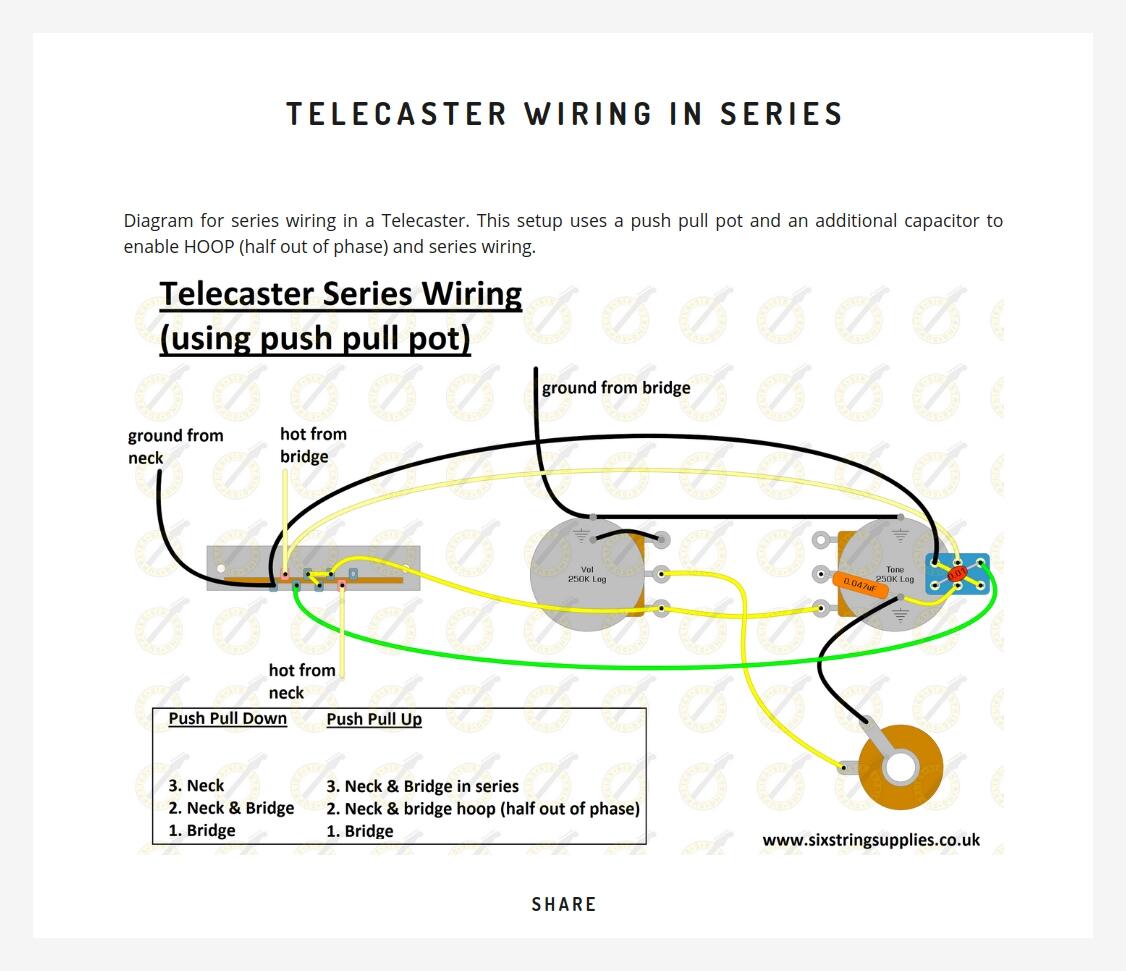 Push-pull TELECASTER WIRING IN SERIES