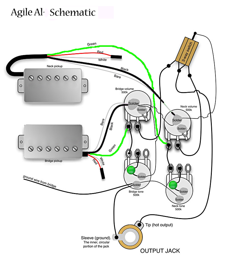 Guitar Wiring Diagrams P Guitar Wiring Examples And Instructions On Guitar Wiring For Dummies